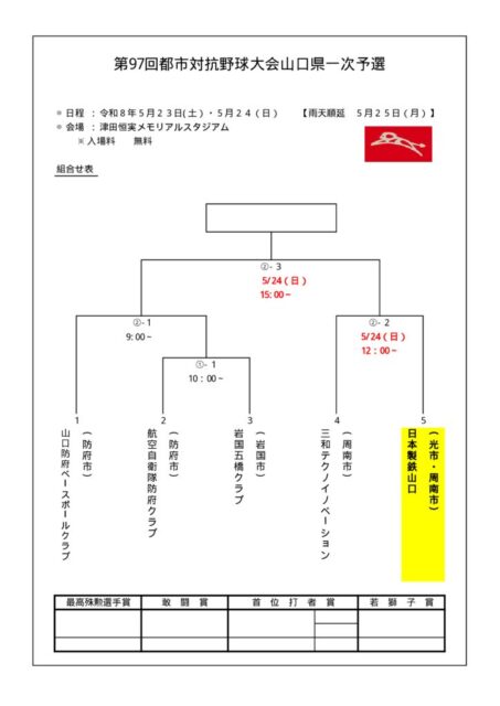 第97回都市対抗野球大会(組合せ)のサムネイル